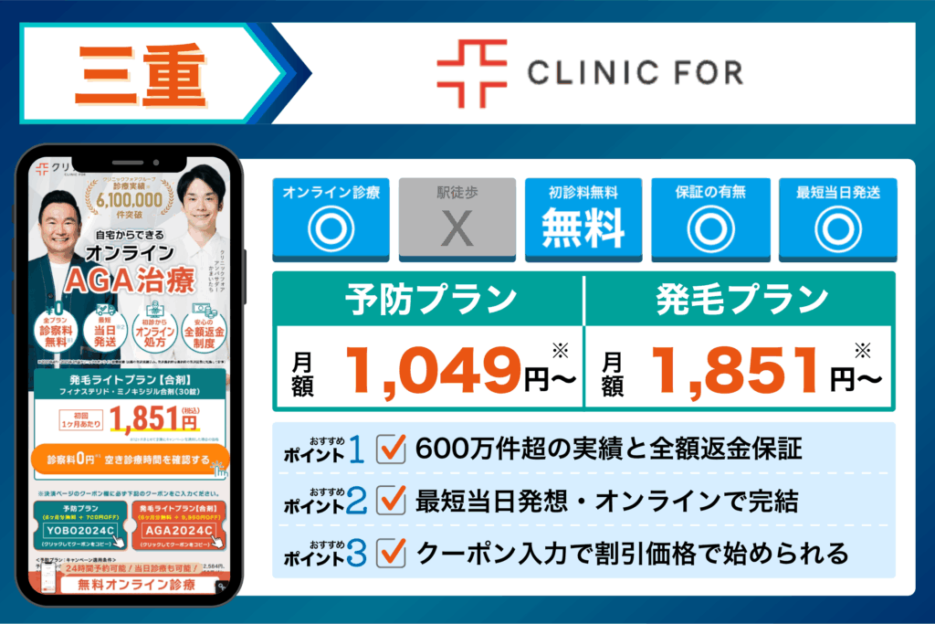クリニックフォアの基本情報や料金体系をまとめたイラスト画像