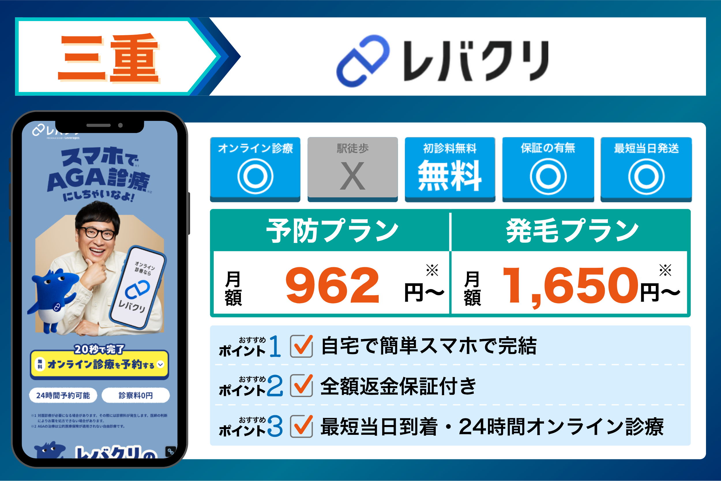 レバクリの基本情報や料金体系をまとめたイラスト画像