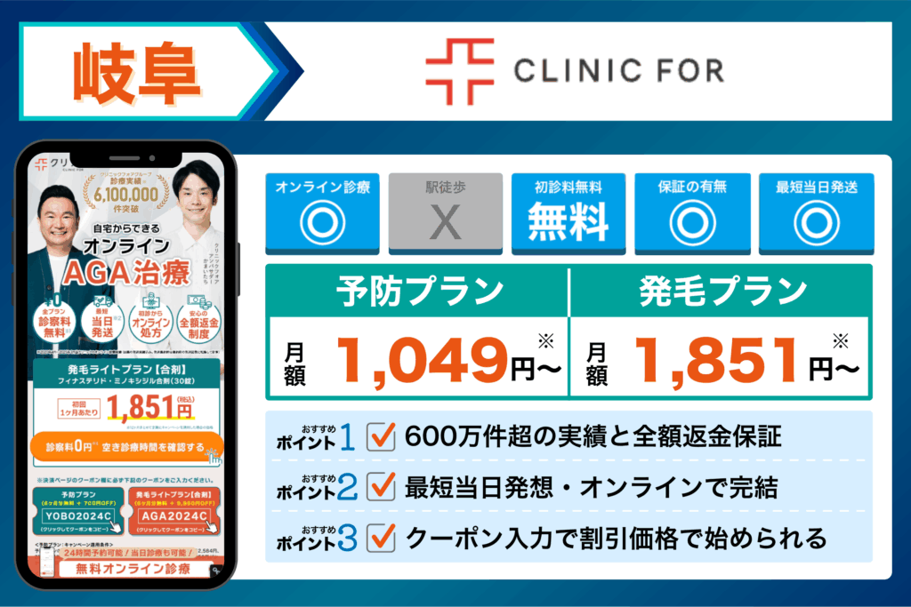 クリニックフォアの基本情報や料金体系をまとめたイラスト画像