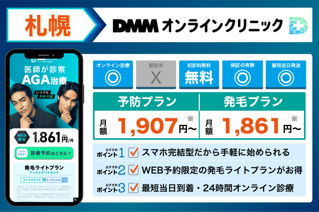 DMMオンラインクリニックの基本料金やおすすめポイントをまとめたイラスト画像