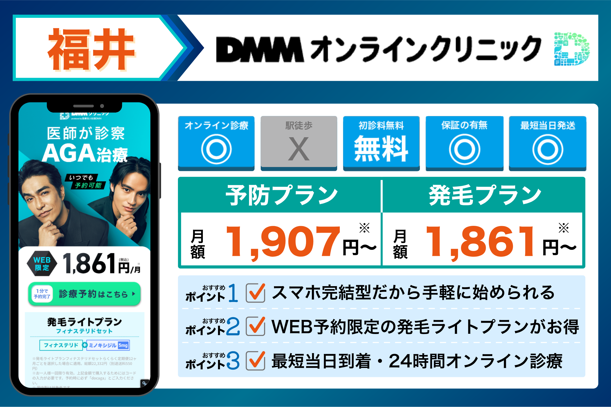 DMMオンラインクリニックの基本情報や料金体系をまとめたイラスト画像
