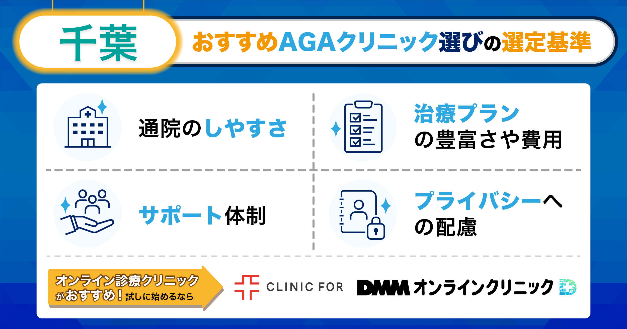 千葉のおすすめAGAクリニック選びの選定基準