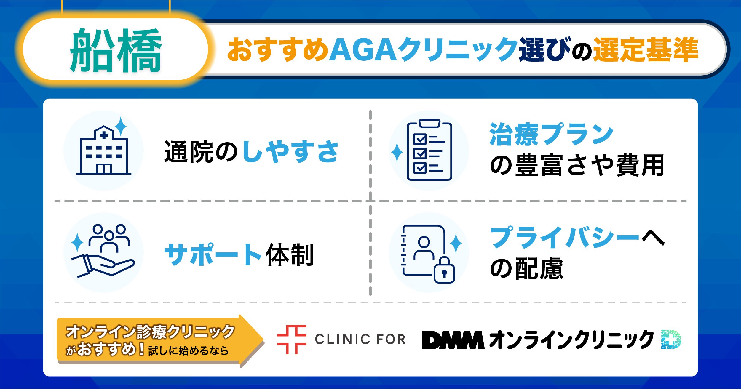 船橋のおすすめAGAクリニック選びの選定基準