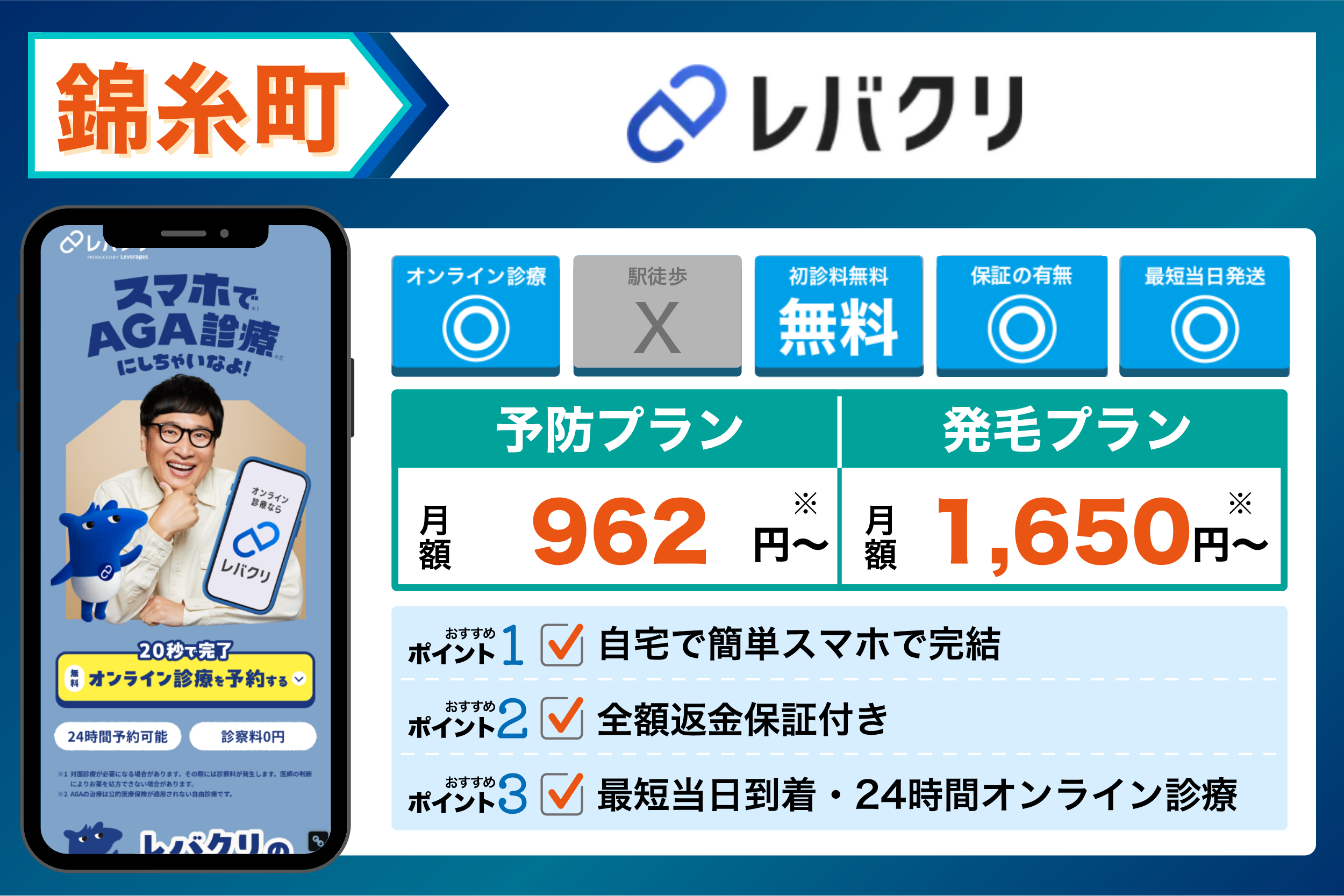 レバクリの基本情報や料金体系をまとめたイラスト画像