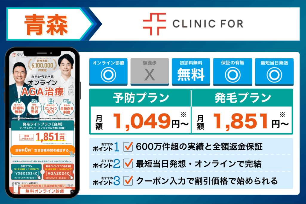 クリニックフォアの基本情報や料金体系をまとめたイラスト画像