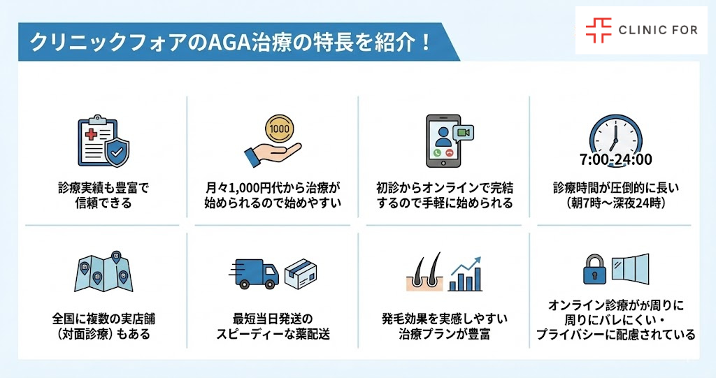 クリニックフォアのAGA治療の特長を紹介