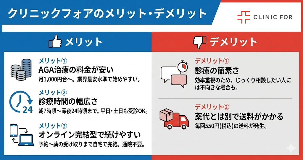 クリニックフォアのメリット・デメリット