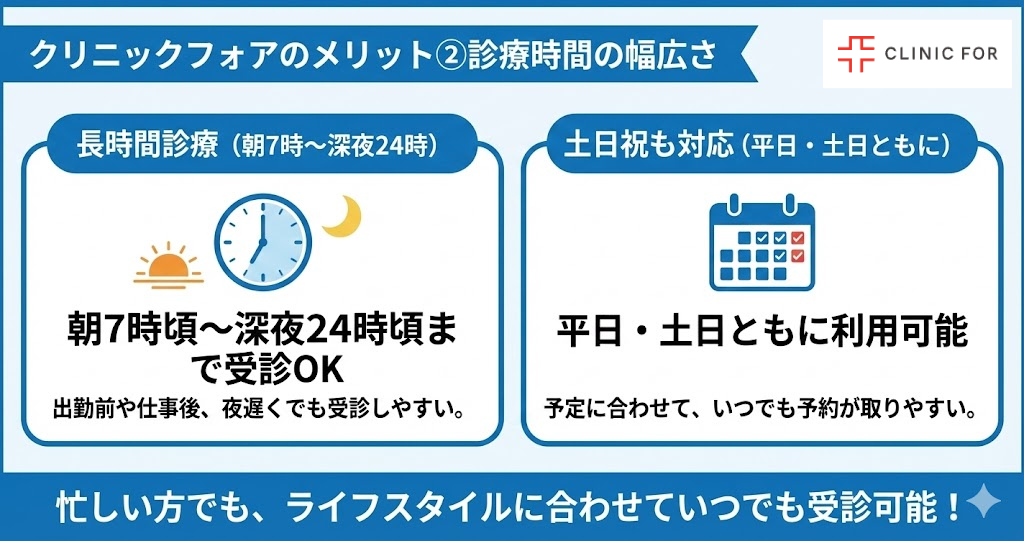 診療時間の幅広さ