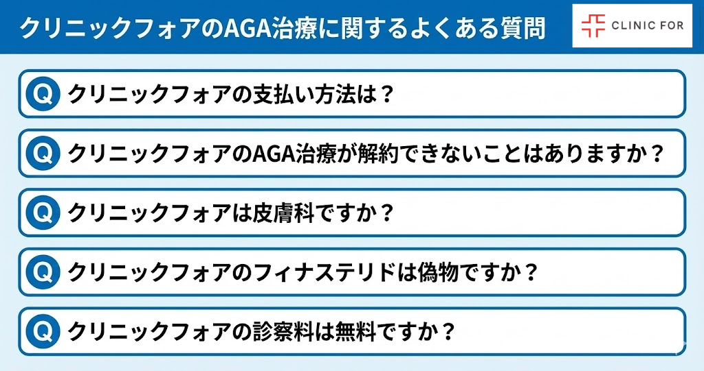 クリニックフォアのAGA治療に関するよくある質問