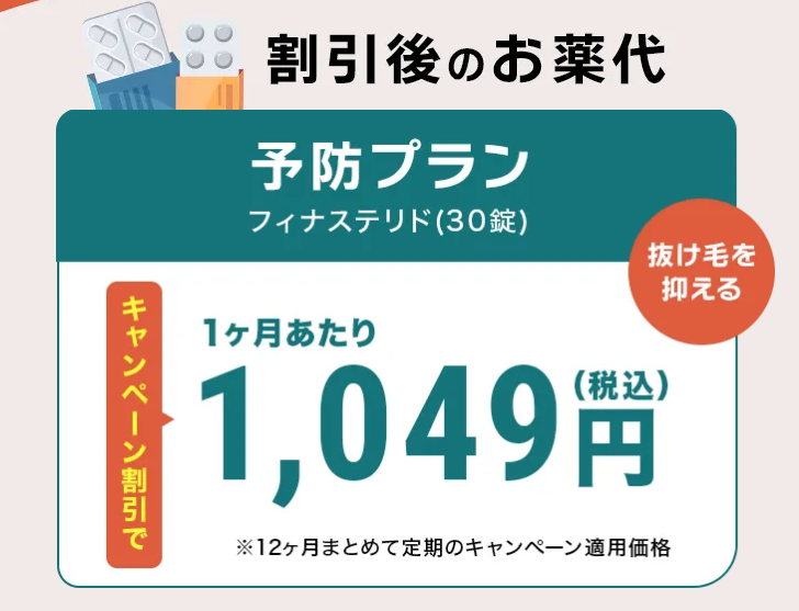 クリニックフォアのAGA治療のクーポンに関する画像