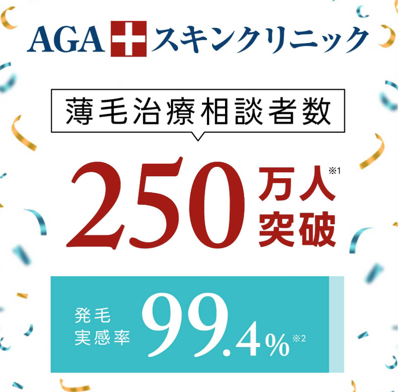 AGAスキンクリニックのAGA治療の発毛実感率を示した画像