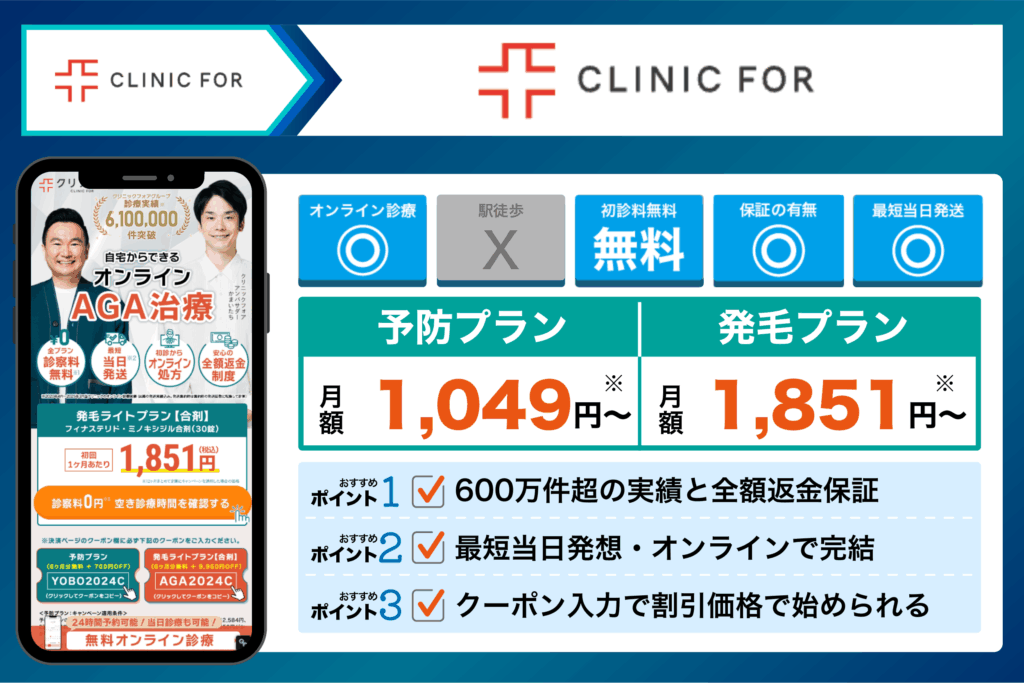クリニックフォアの概要や料金プランをまとめたイラスト画像