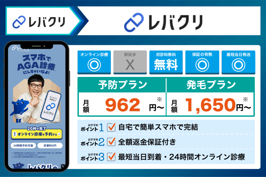 レバクリの概要や料金プランをまとめたイラスト画像