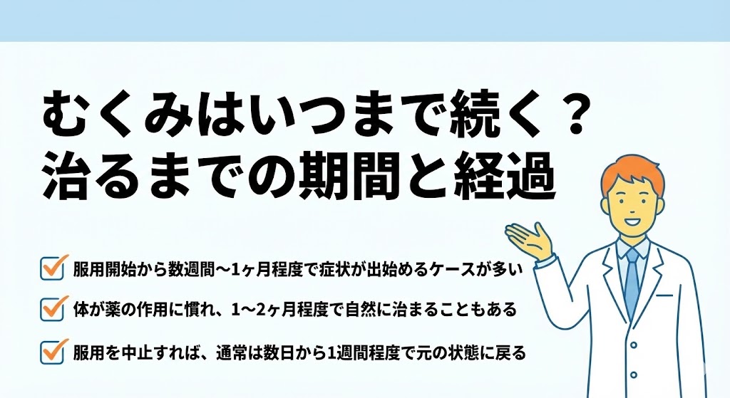 むくみはいつまで続く？治るまでの期間と経過