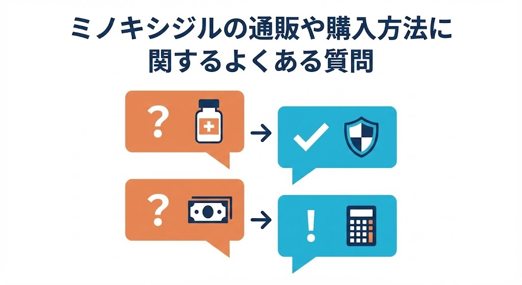 ミノキシジルの通販や購入方法に関するよくある質問