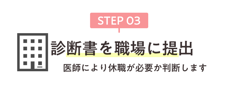 診断書を職場に提出