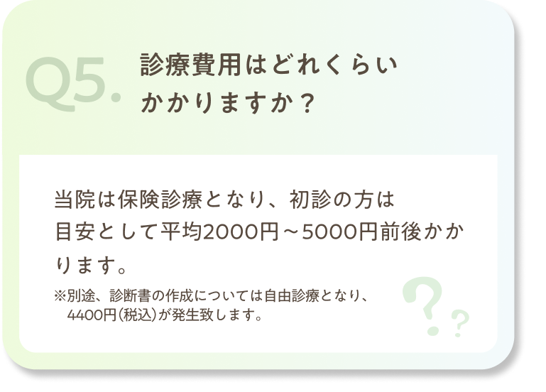 診療費用はどれくらいかかりますか