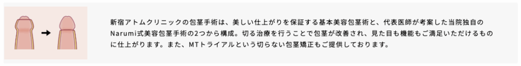 アトムクリニックの包茎手術の詳細に関するイラスト画像