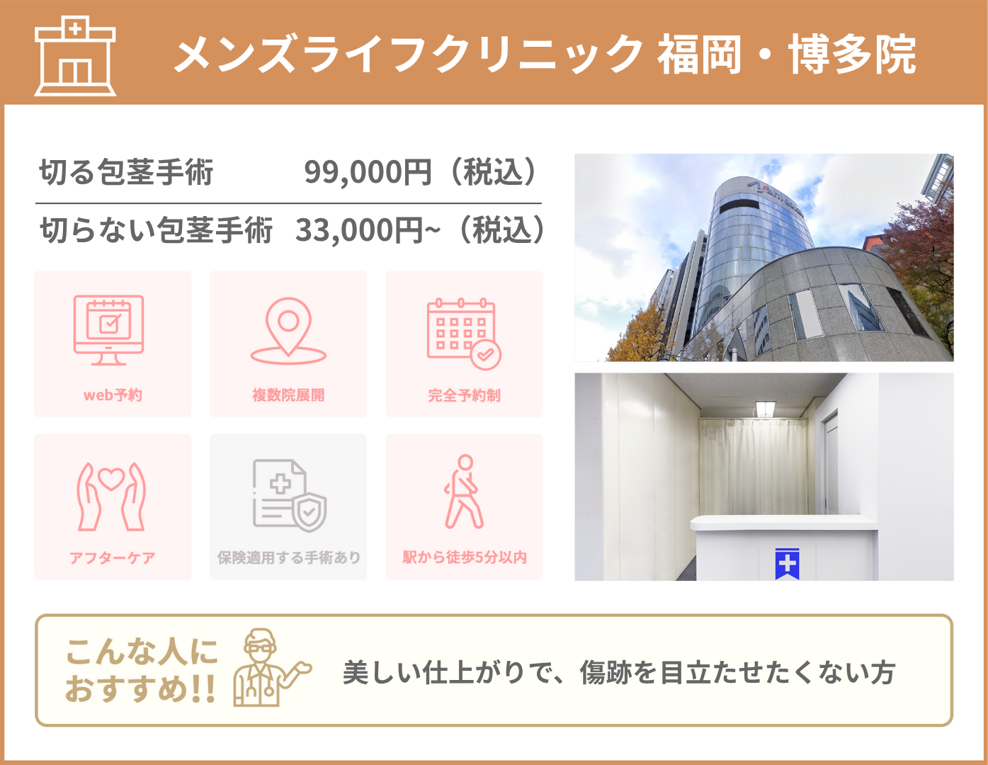 メンズライフクリニック 福岡・博多院の包茎手術に関する料金などをまとめた画像