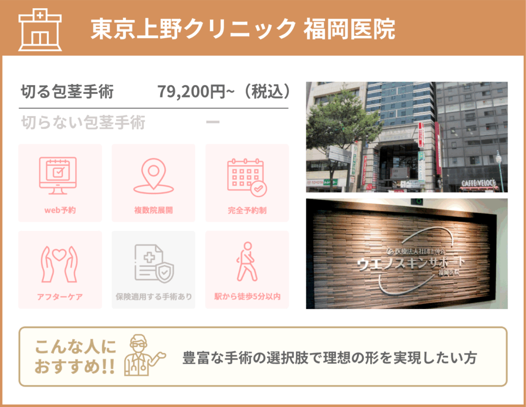 東京上野クリニック福岡医院の包茎手術に関する料金などをまとめた画像