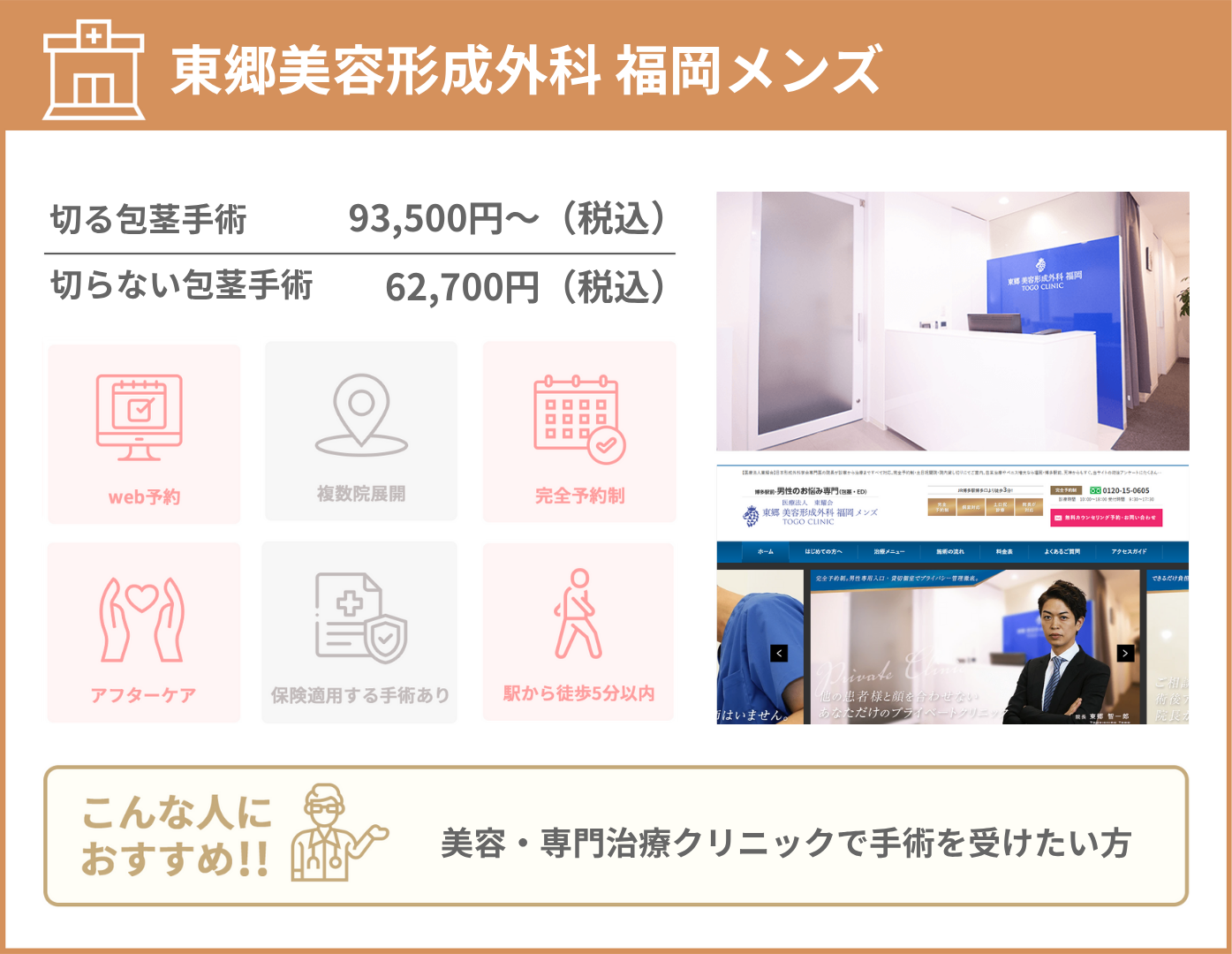 東郷美容形成外科 福岡メンズ 基本情報をまとめた画像