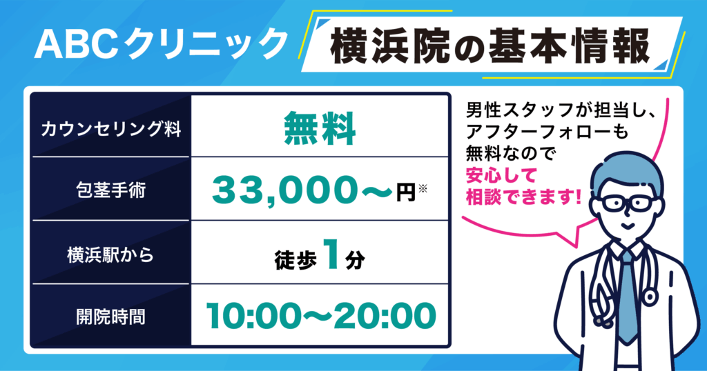 ABCクリニック横浜院の基本情報に関するイラスト画像