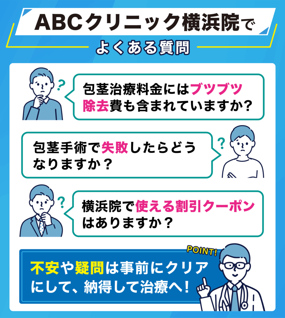 ABCクリニック横浜院でよくある質問
