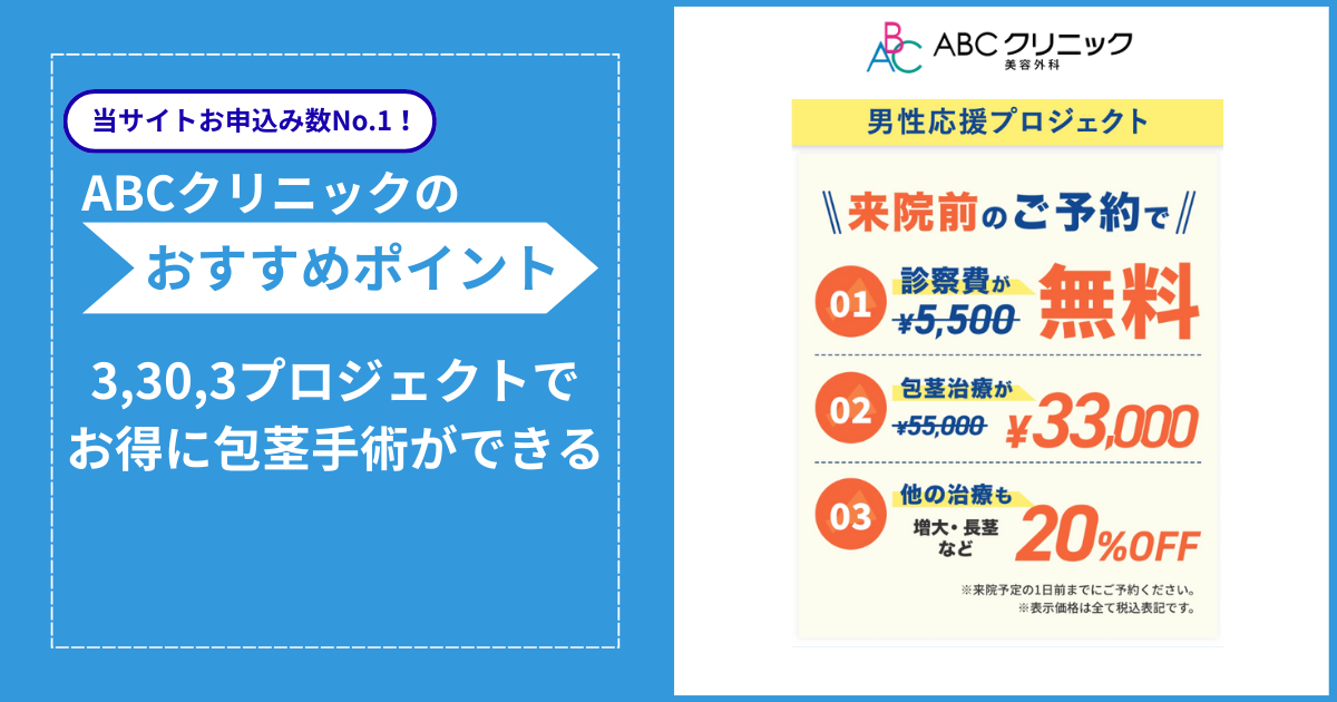 ABCクリニックのキャンペーンである3,30,3プロジェクトに関するイラスト画像