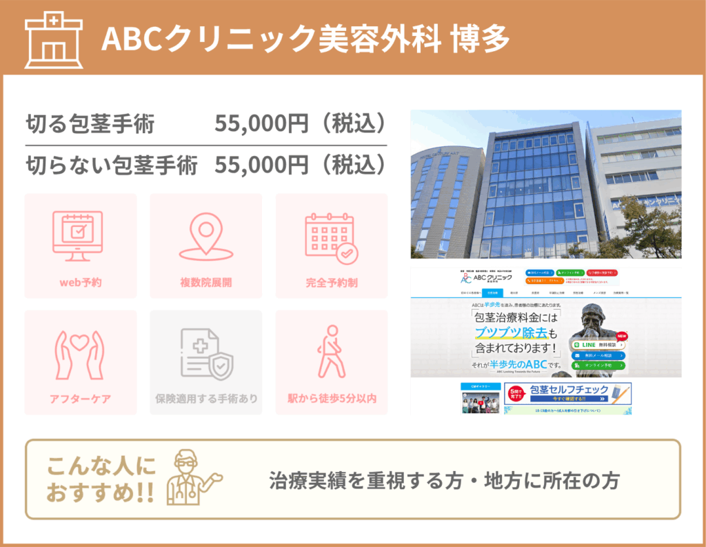 ABCクリニック博多院の包茎手術に関する料金などをまとめた画像