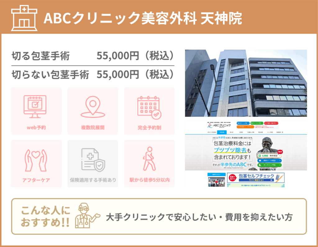 ABCクリニック天神院の包茎手術に関する料金などをまとめた画像