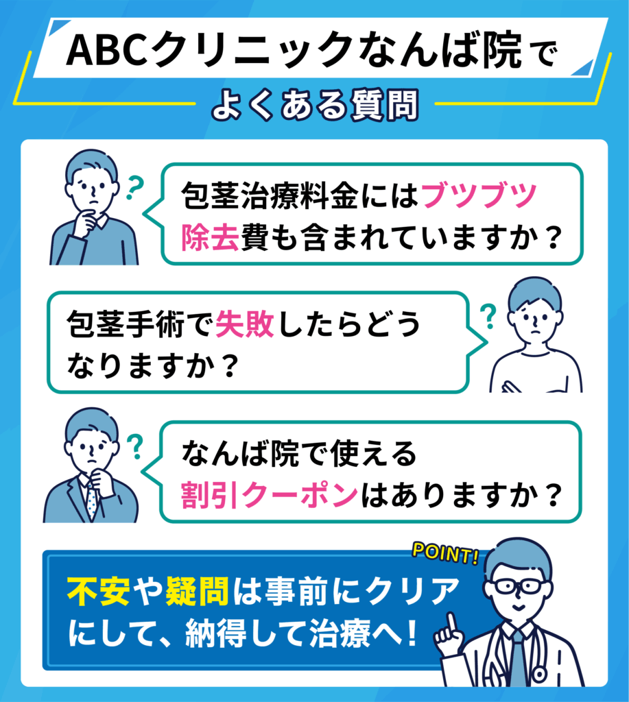 ABCクリニックなんば院でよくある質問イラスト画像