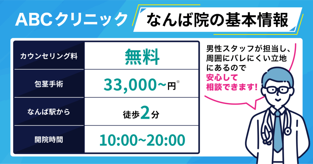 ABCクリニックなんば院の基本情報に関するイラスト画像