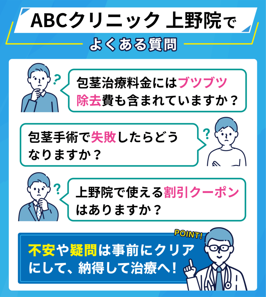ABCクリニック上野院でよくある質問イラスト画像