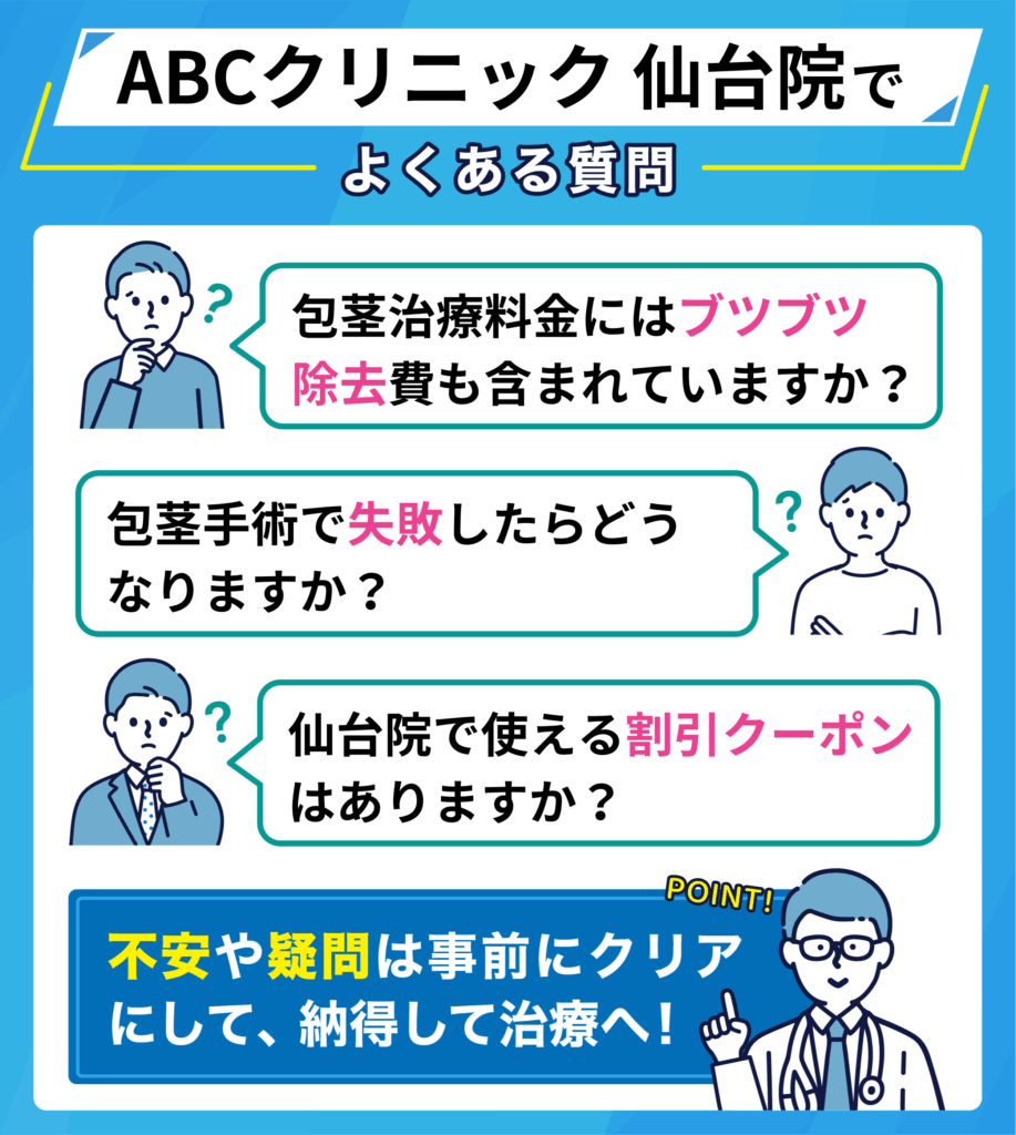 ABCクリニック仙台院でよくある質問イラスト画像