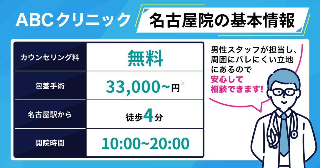 ABCクリニック名古屋院の基本情報に関するイラスト画像