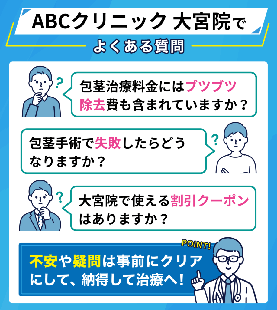 ABCクリニック大宮院でよくある質問イラスト画像