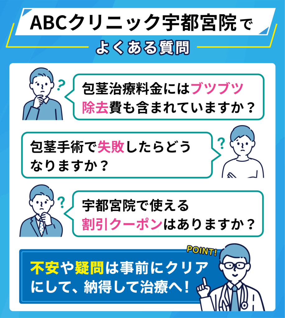 ABCクリニック宇都宮院でよくある質問イラスト画像