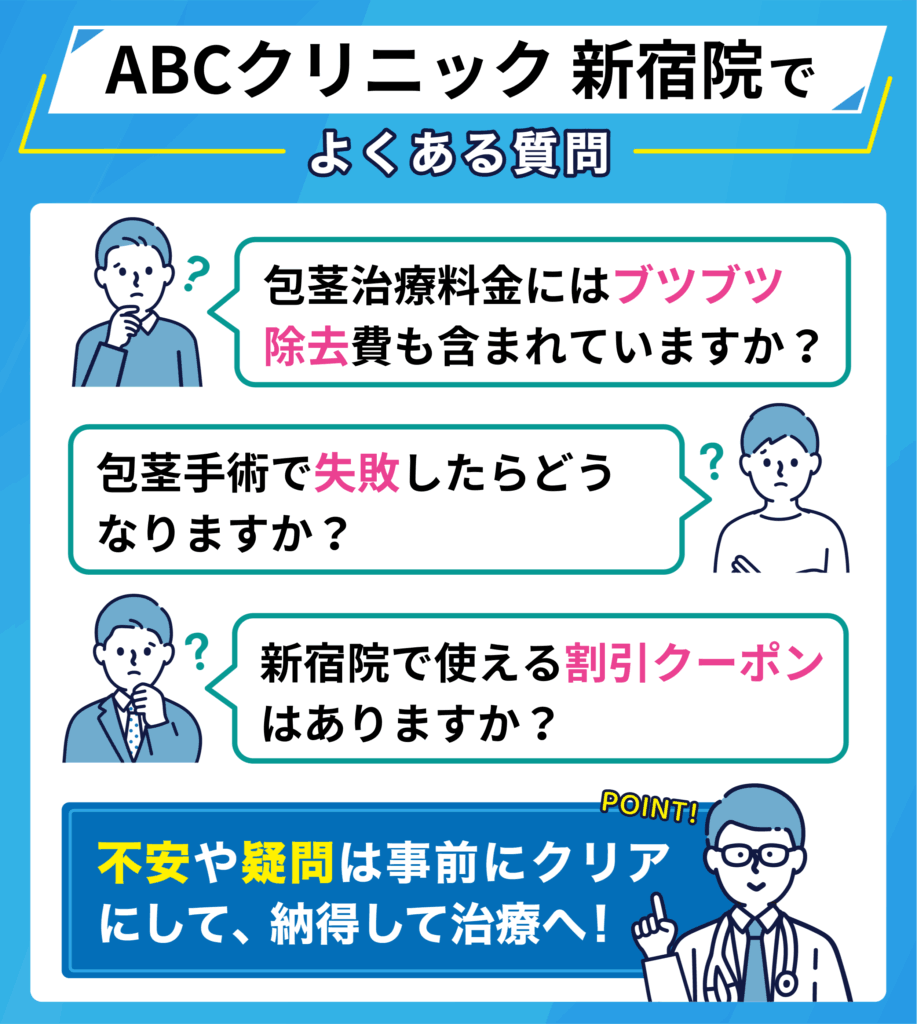 ABCクリニック新宿院でよくある質問イラスト画像