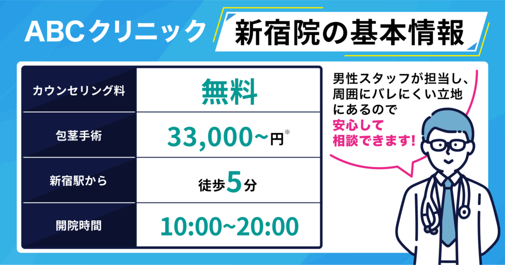 ABCクリニック新宿院の基本情報に関するイラスト画像