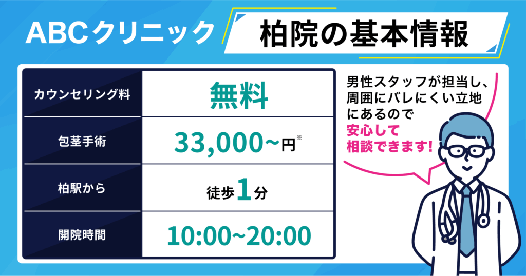 ABCクリニック柏院の基本情報