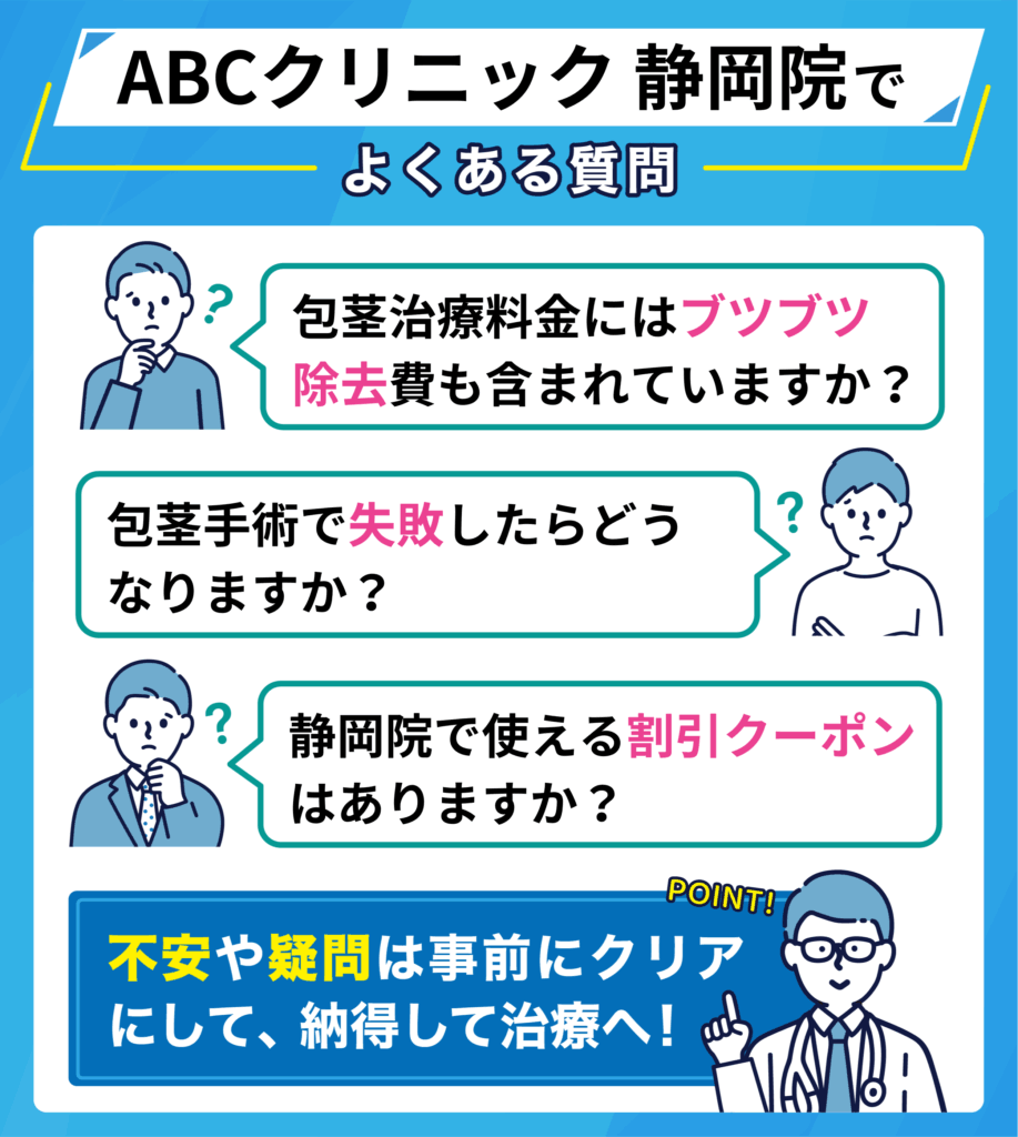 ABCクリニック静岡院でよくある質問イラスト画像