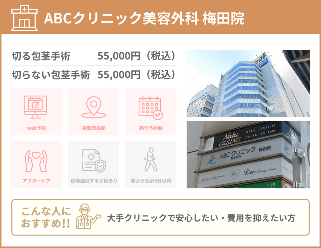 ABCクリニック梅田院について詳細を情報をまとめた画像