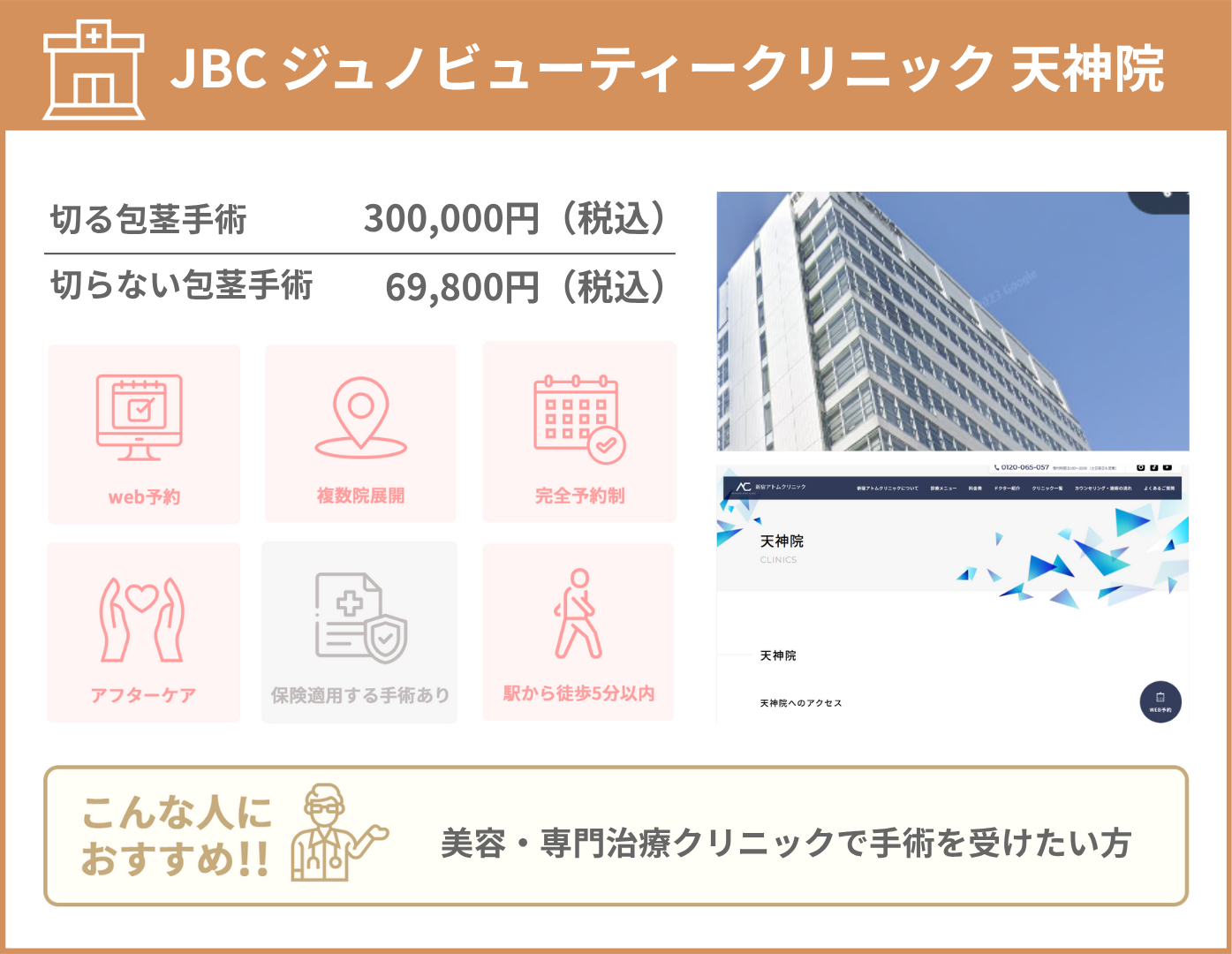 JBC ジュノビューティークリニック 天神院 基本情報をまとめた画像