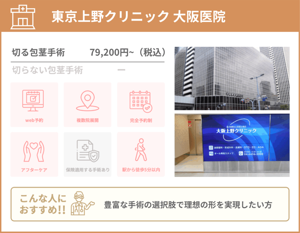 東京上野クリニック大阪医院について詳細を情報をまとめた画像