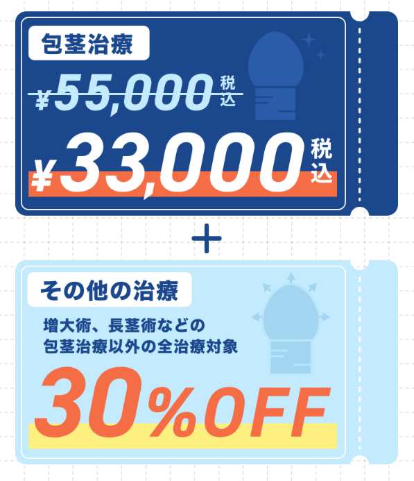3,30,3プロジェクトの対象施術