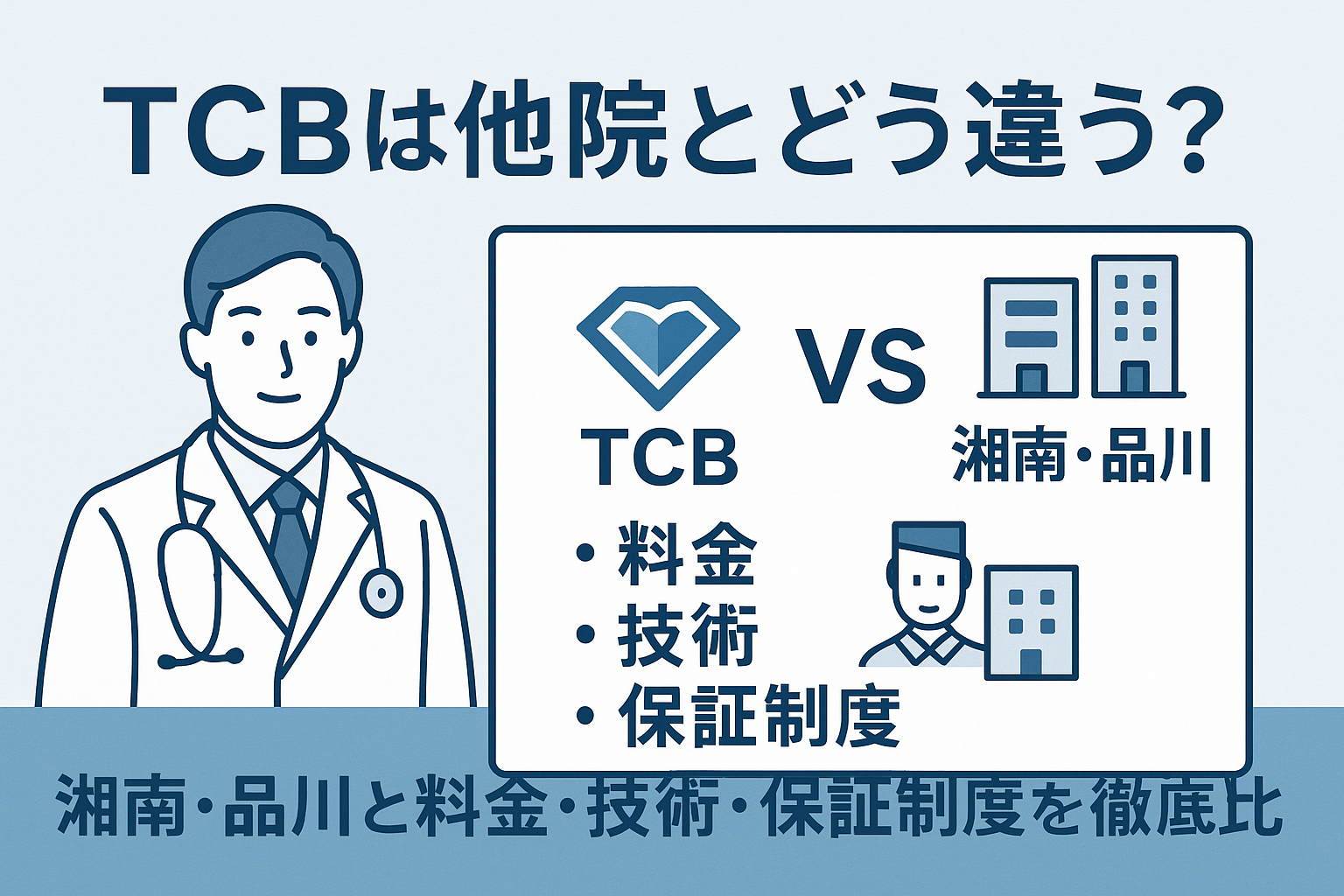 TCBは他院とどう違う?湘南・品川と料金・技術・保証制度を徹底比較