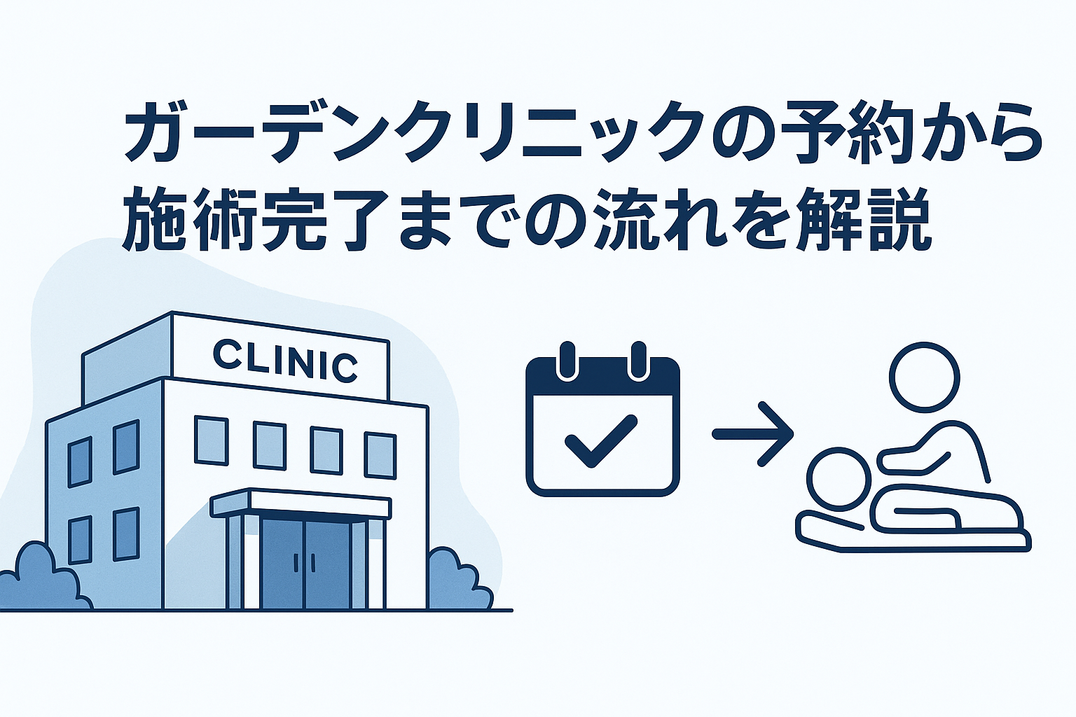 ガーデンクリニックの予約から施術完了までの流れを解説