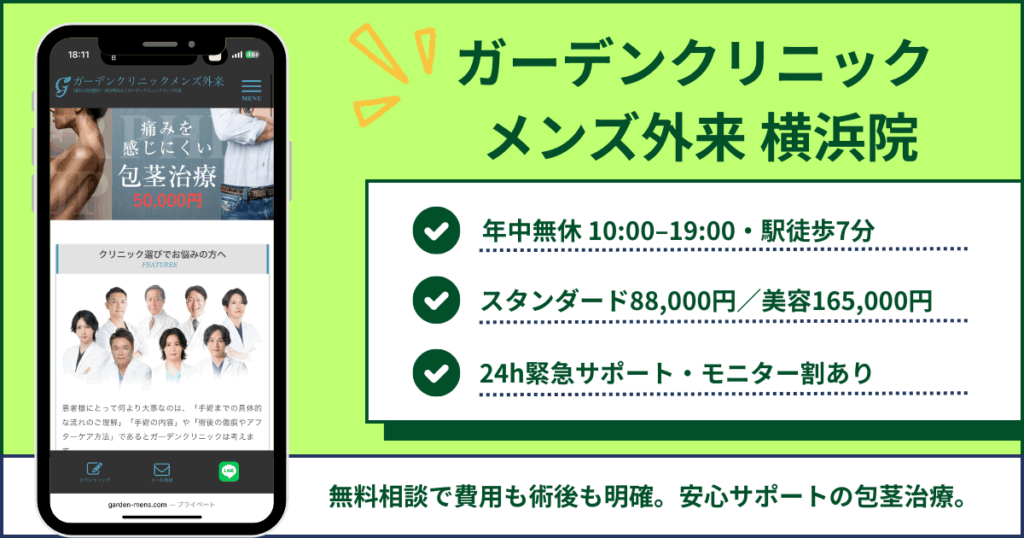 ガーデンクリニック メンズ外来 横浜院