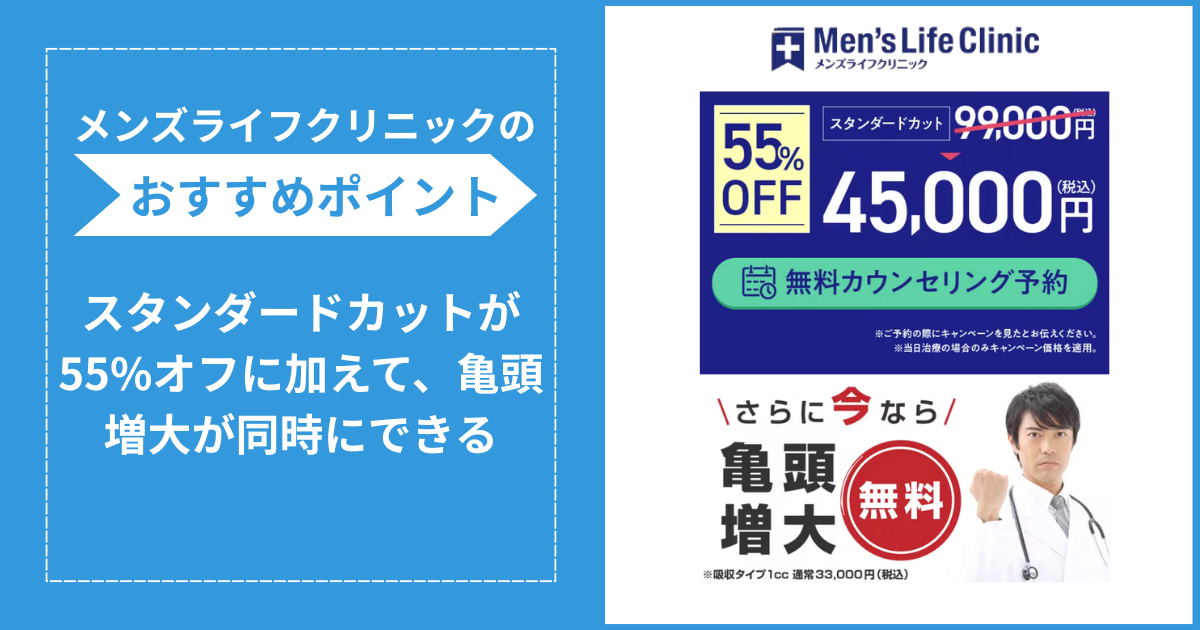 メンズライフクリニックの包茎手術のおすすめポイントを表したイラスト画像