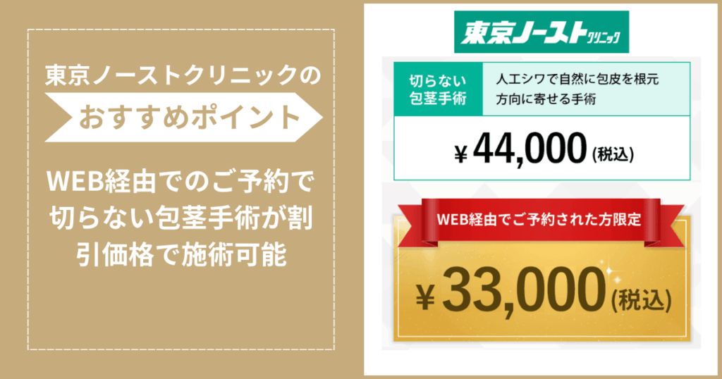 東京ノーストクリニックのおすすめポイントをまとめたイラスト画像